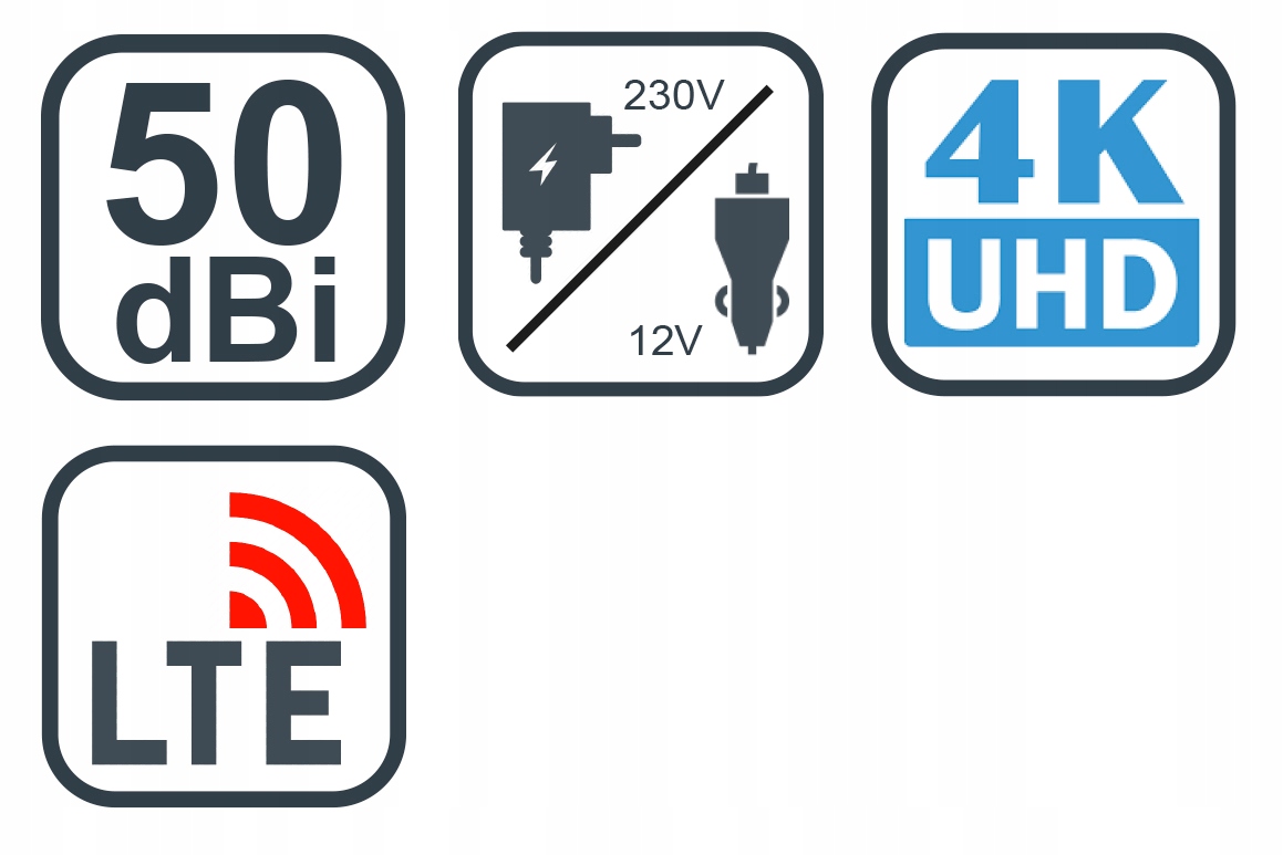 Filtr LTE – Ochrona przed zakłóceniami