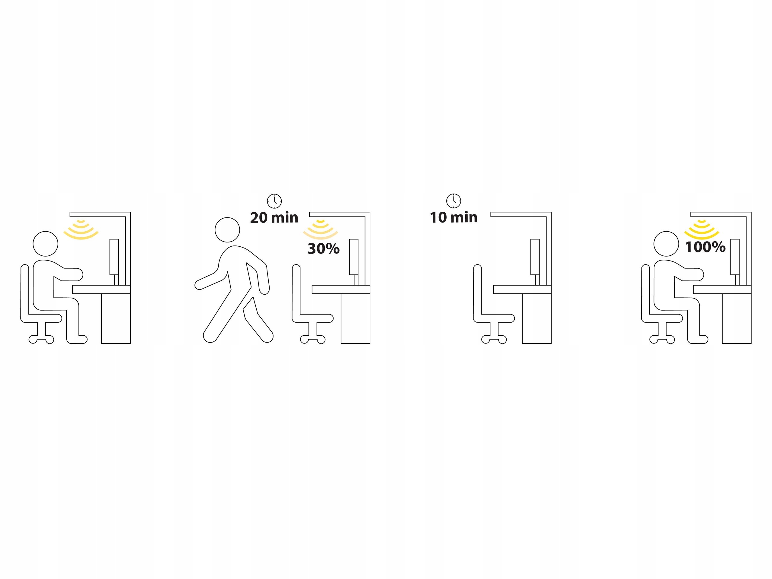 Nowoczesny design pasujący do różnych wnętrz
