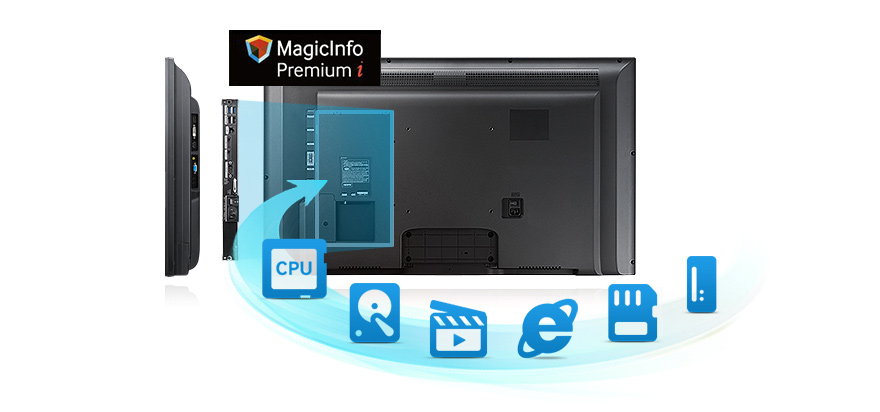 Ciągłość przekazu dzięki funkcji automatycznego przełączania źródła