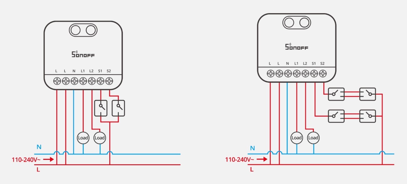 Funkcjonalność ZigBee – Zdalne sterowanie i automatyzacja