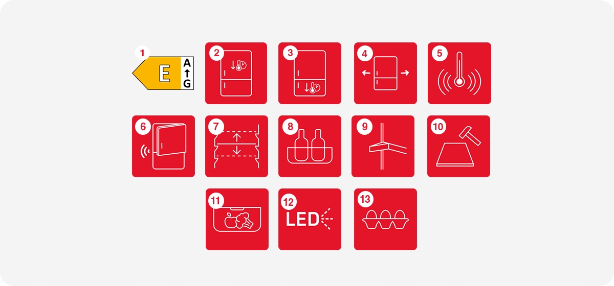 Oświetlenie LED – Ekologiczne i oszczędne rozwiązanie