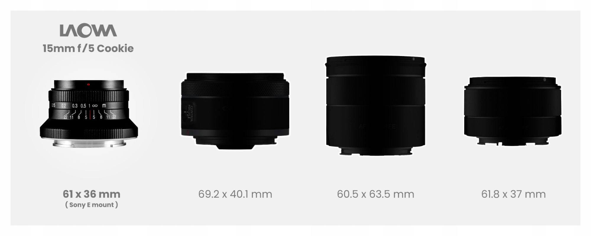 Ultraszeroki kąt widzenia 110° – Nowe możliwości w fotografii