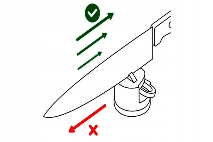 Innowacyjne płytki ostrzące z węglika wolframu