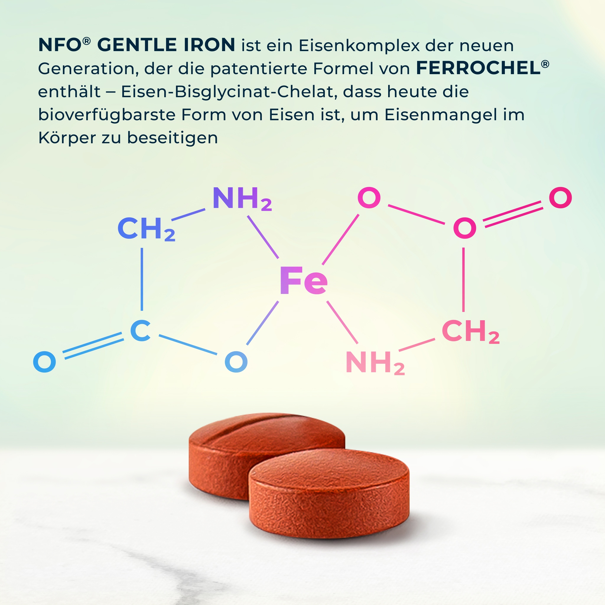 Nowoczesna formuła Ferrochel® – Najwyższa biodostępność żelaza