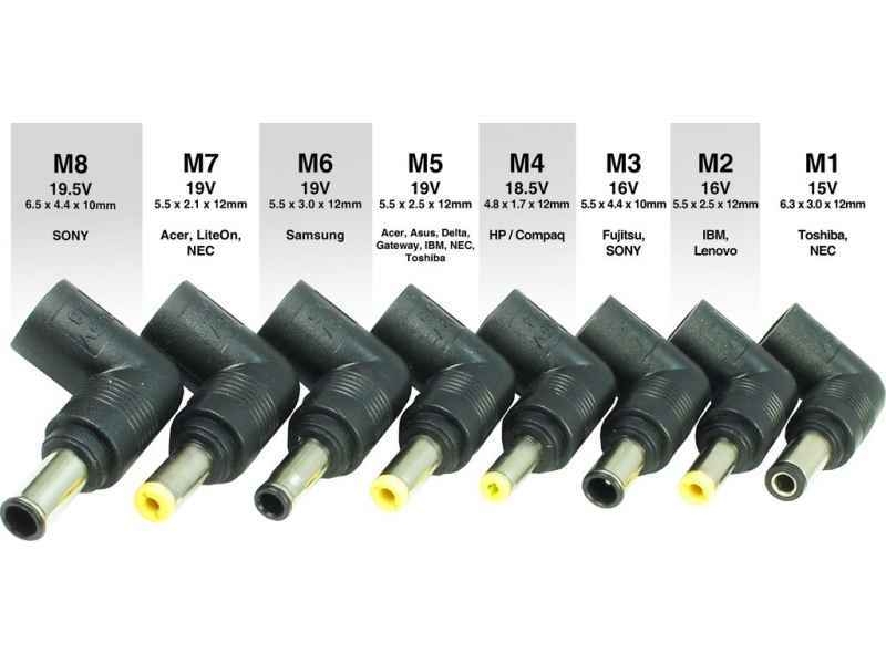 Uniwersalne zastosowanie zasilacza Inter-Tech Sinan UB-90HB