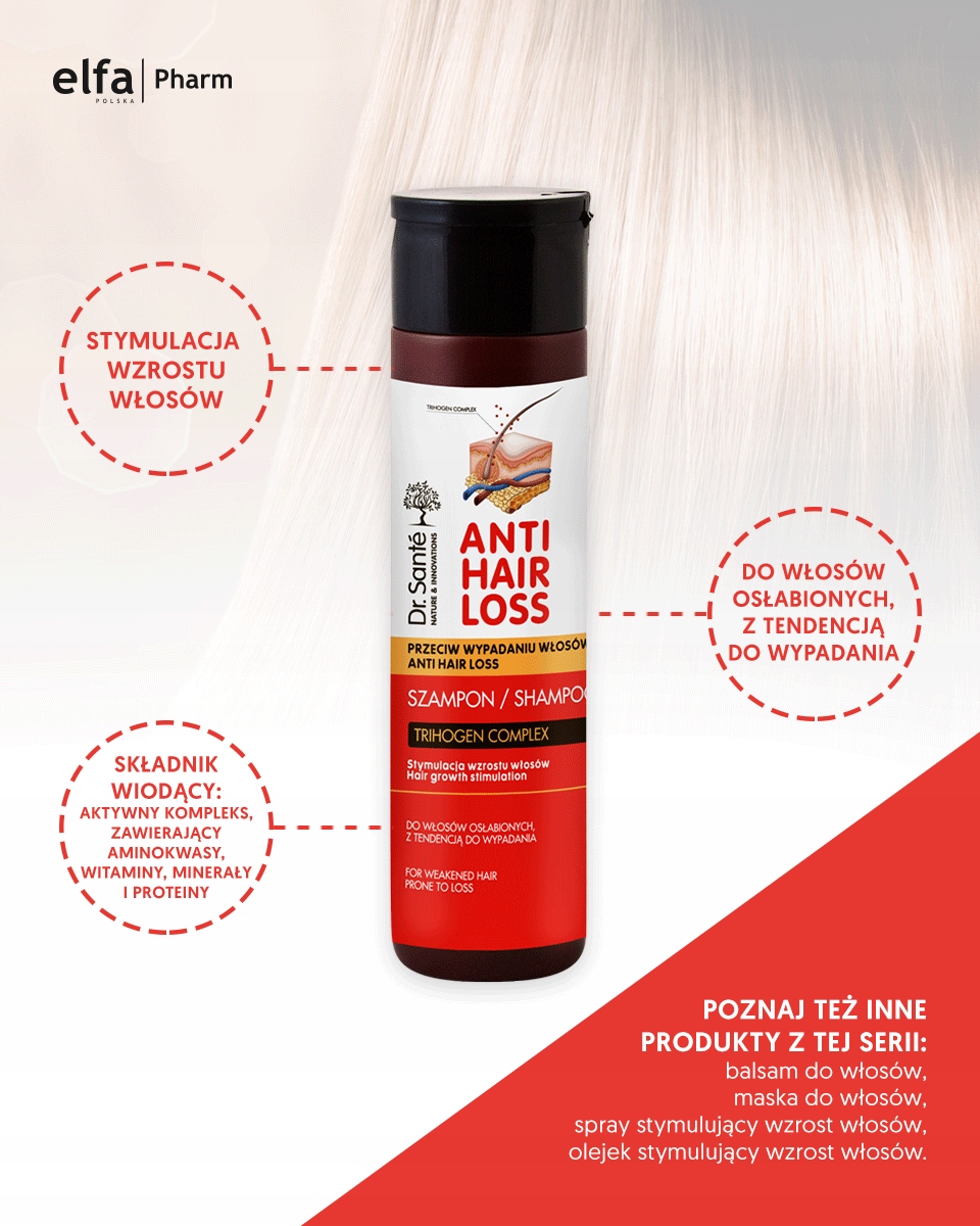 Ekstrakt z korzenia łopianu – Wzmocnienie i stymulacja wzrostu