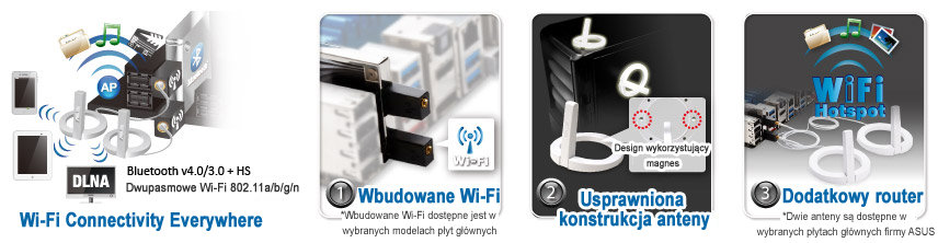 Wi-Fi hotspot setup for convenience