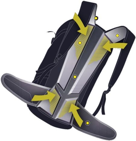Contact Fit Salewa