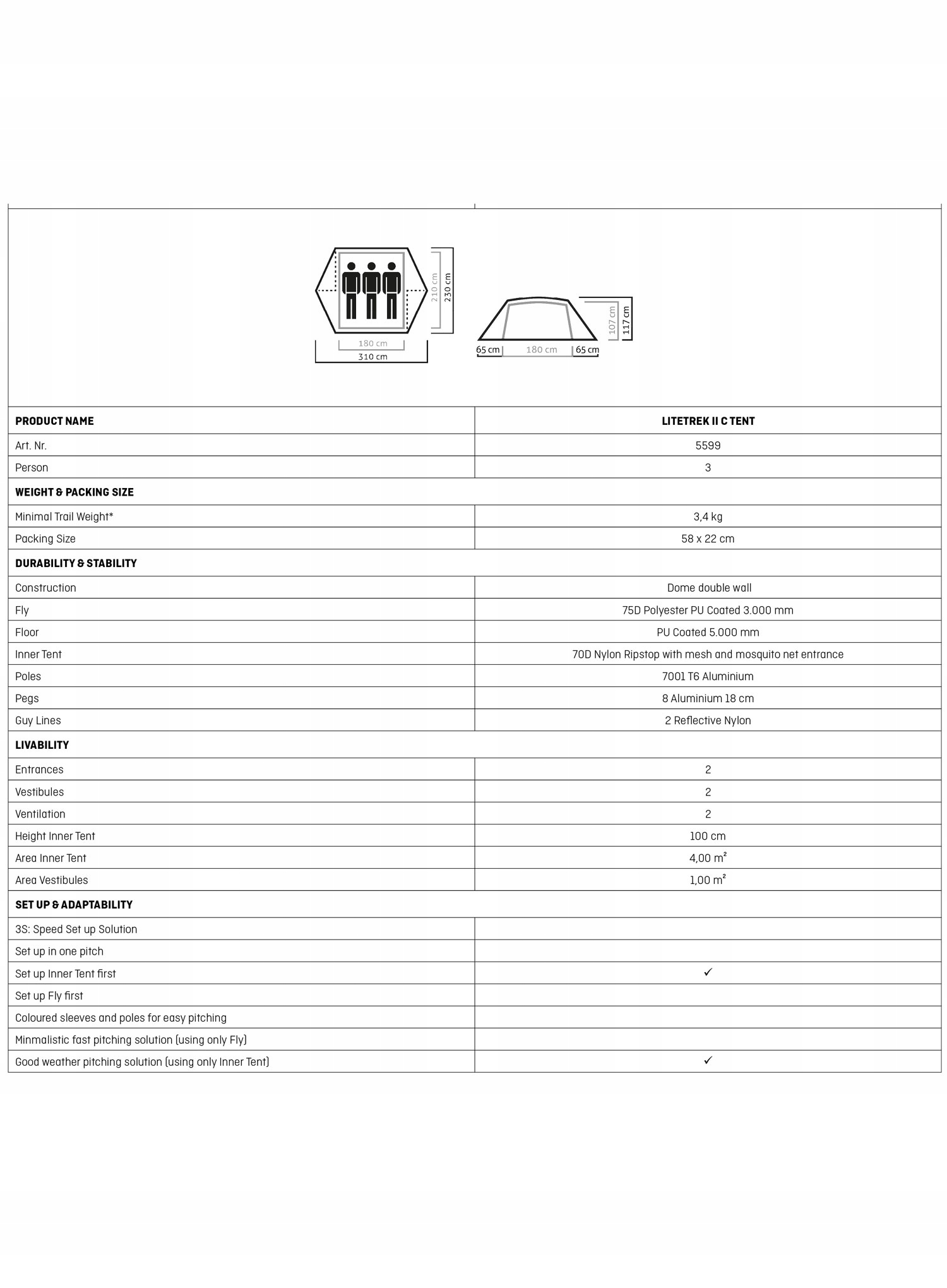 Aluminiowe pałąki i akcesoria w zestawie