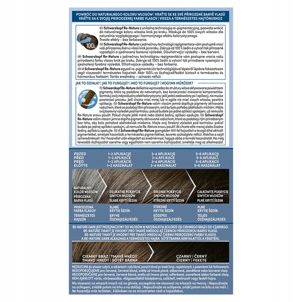 Innowacyjna technologia re-pigmentacji dla naturalnych rezultatów