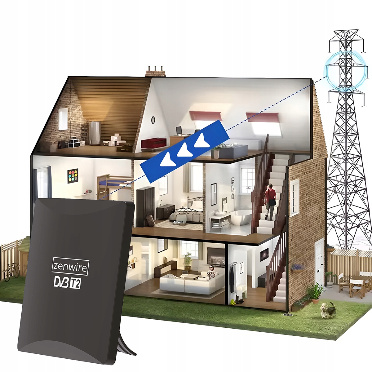 Wszechstronność anteny 2w1 – Zewnętrzna i wewnętrzna