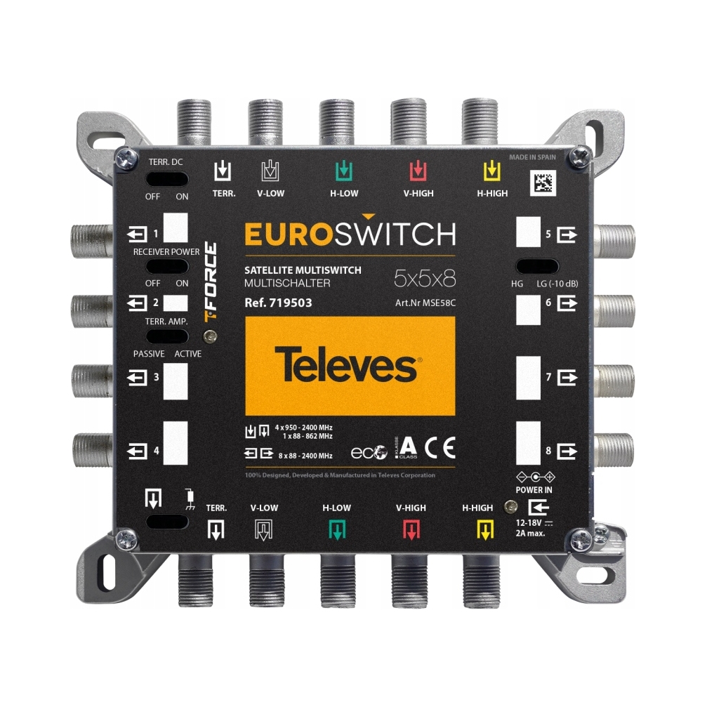EuroSwitch Televes 5x5x8 (ref. 719503) – Idealne rozwiązanie do dystrybucji sygnału