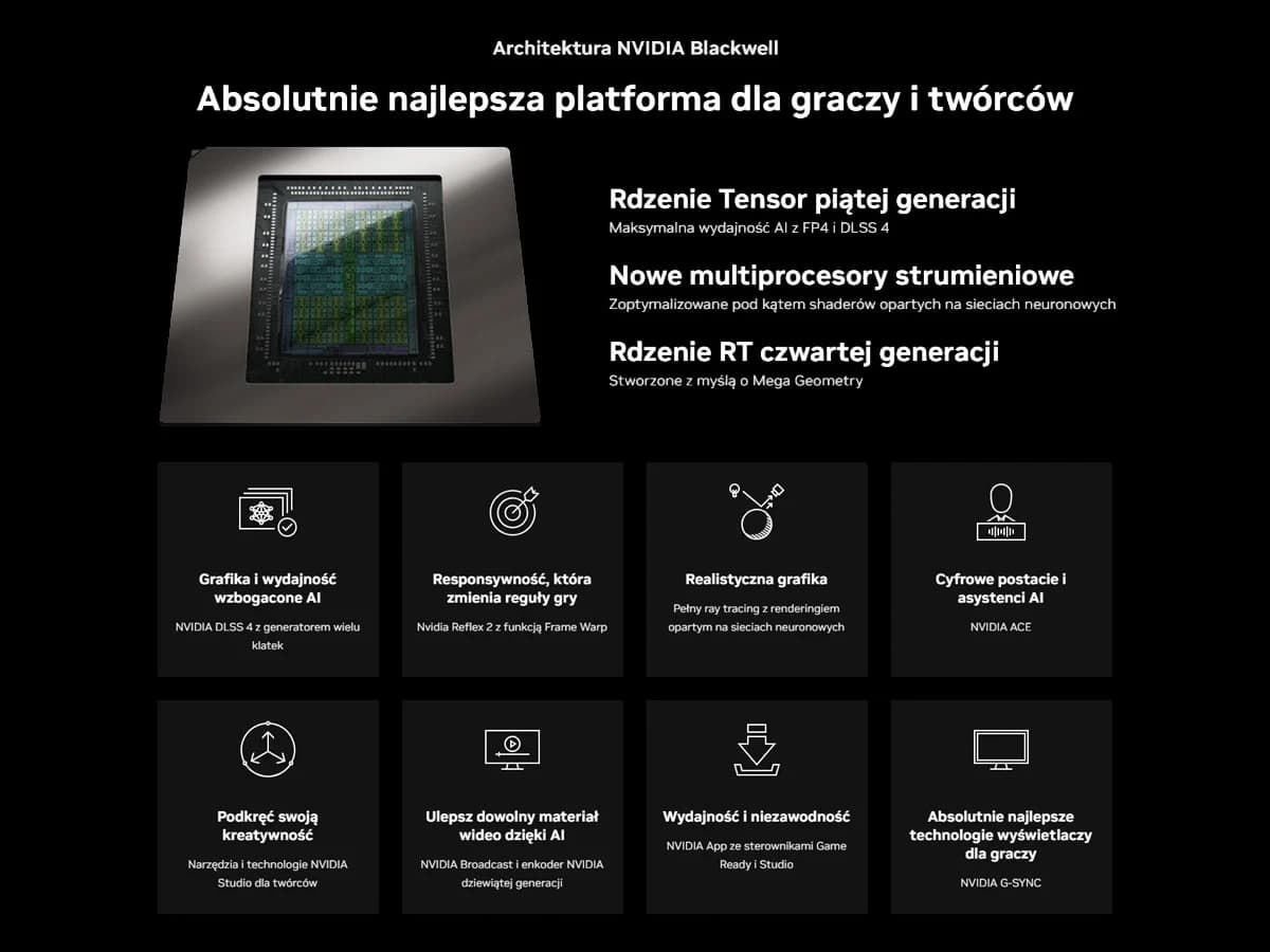 KOMPUTER DO GIER MOCNY i9-12900 KF l RTX 5070 l 32GB DDR5 l 2000GB l WIN 11 Taktowanie bazowe procesora 5.2 GHz