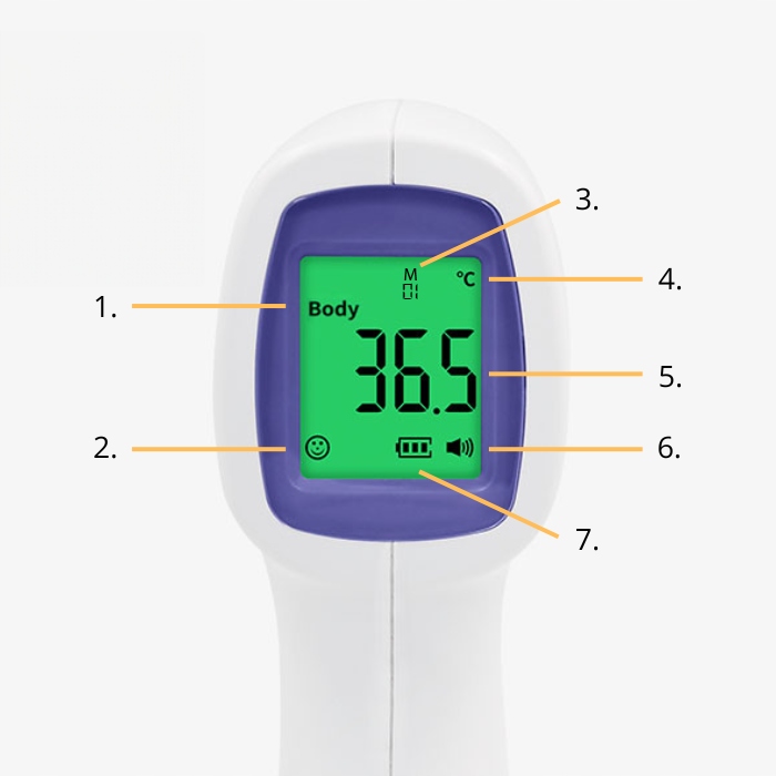 Zestaw zawiera – Co znajdziesz w opakowaniu?