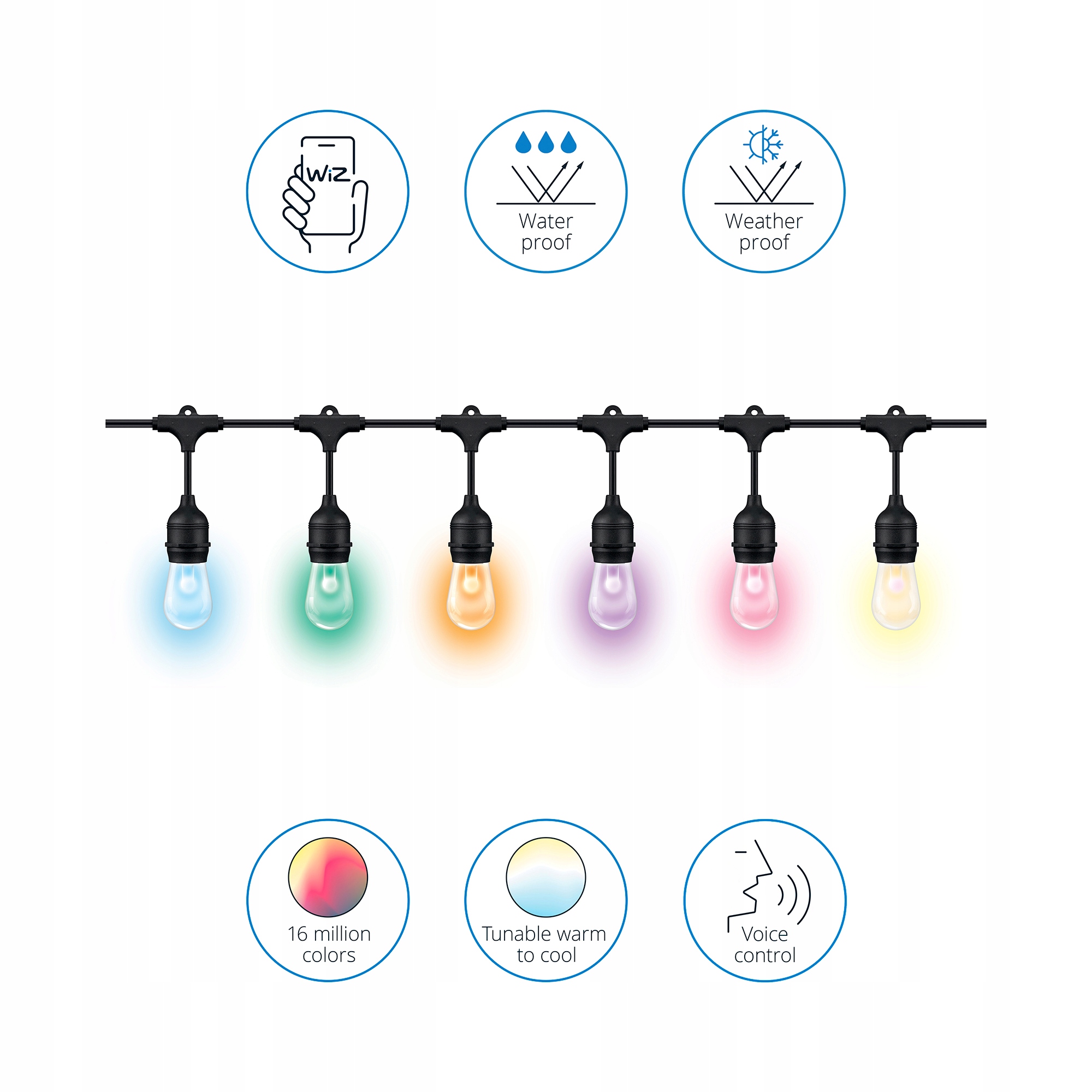 Zdalne sterowanie przez aplikację WiZ