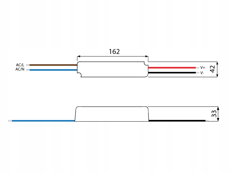 Wymiary i waga zasilacza GLP