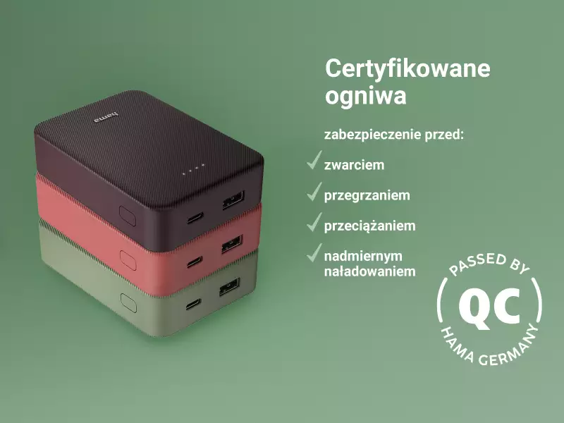 Certyfikowane ogniwa zapewniające bezpieczeństwo ładowania