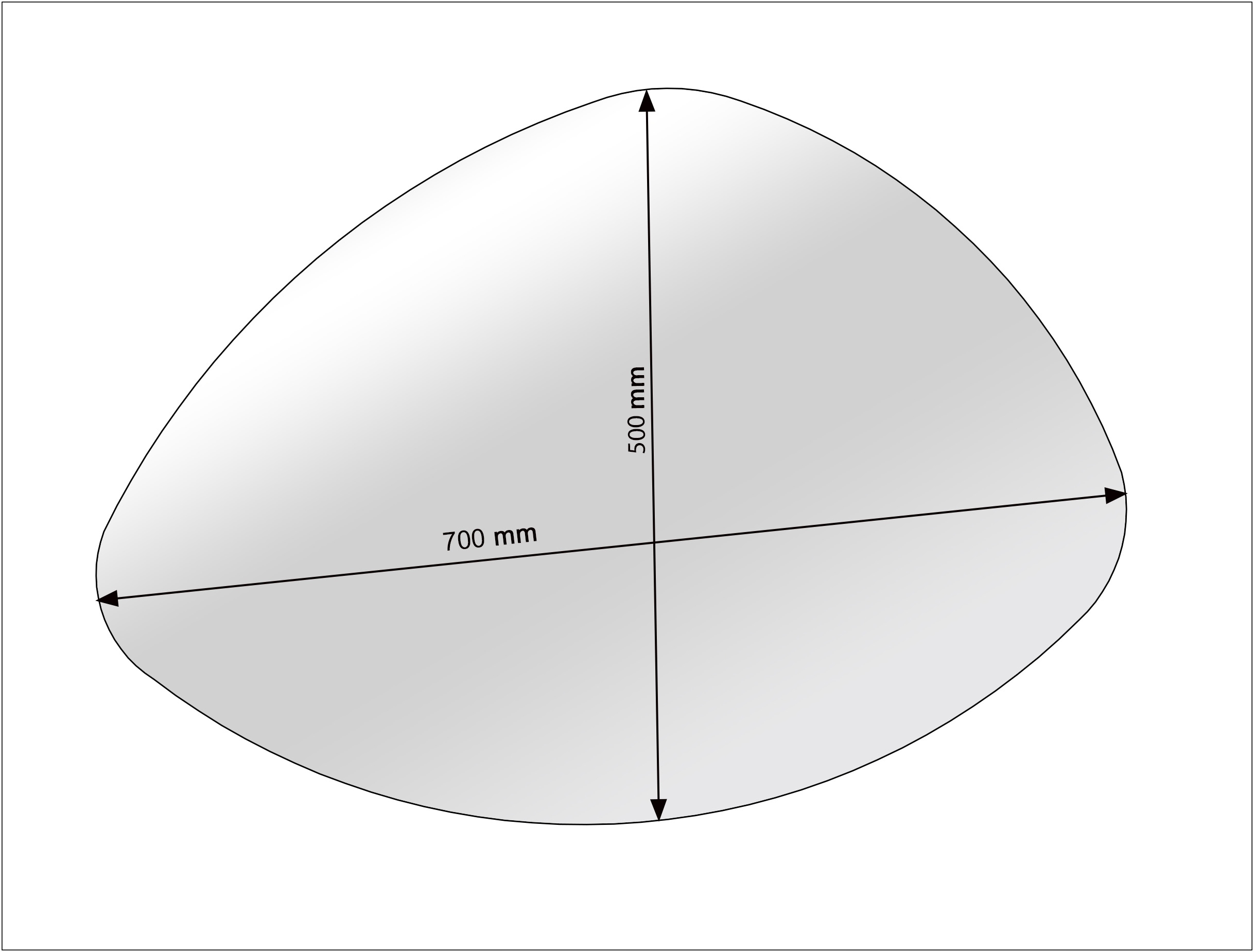 Wymiary i parametry techniczne lustra