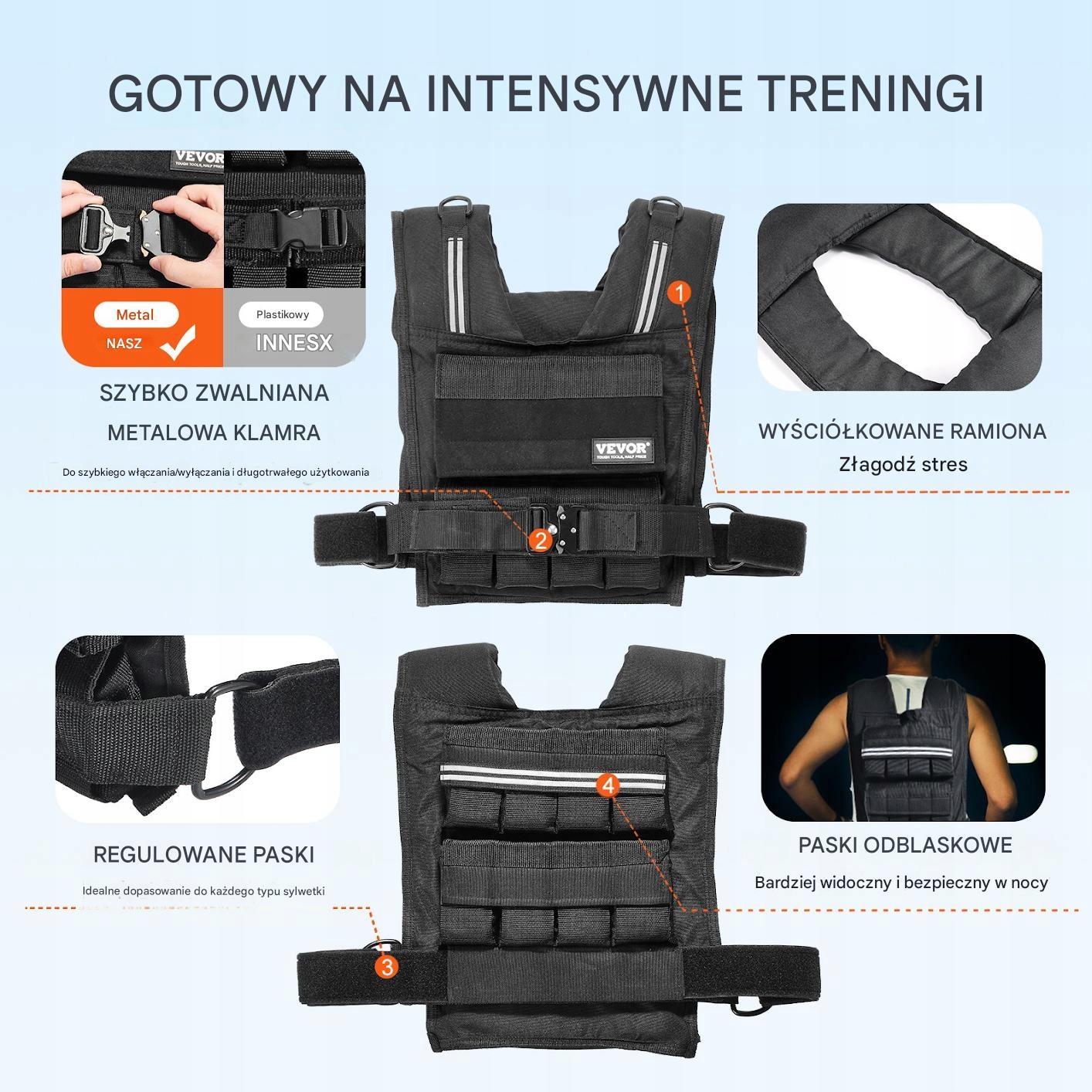 Ergonomiczny design – Komfort i stabilność podczas ćwiczeń