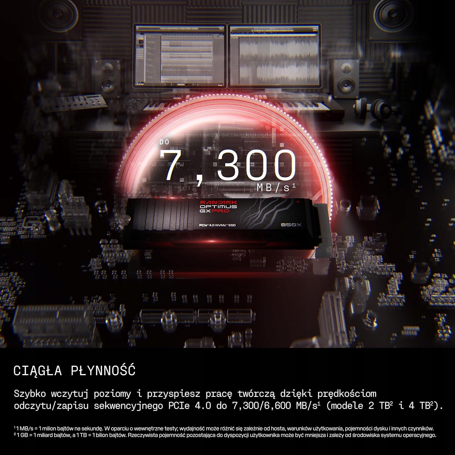 Niezrównana prędkość odczytu i zapisu PCIe 4.0