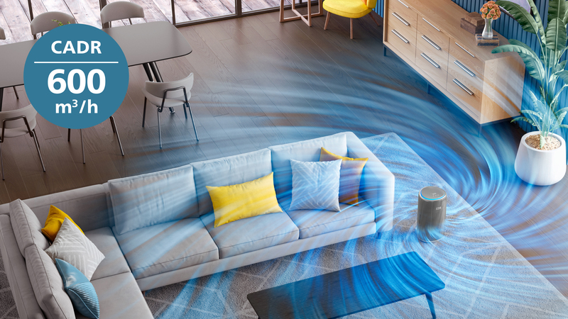 Wydajność oczyszczania powietrza – 600 m³/h