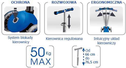 hulajnmoga smj sport Smj Globber 3 kołowa z regulacją wysokości