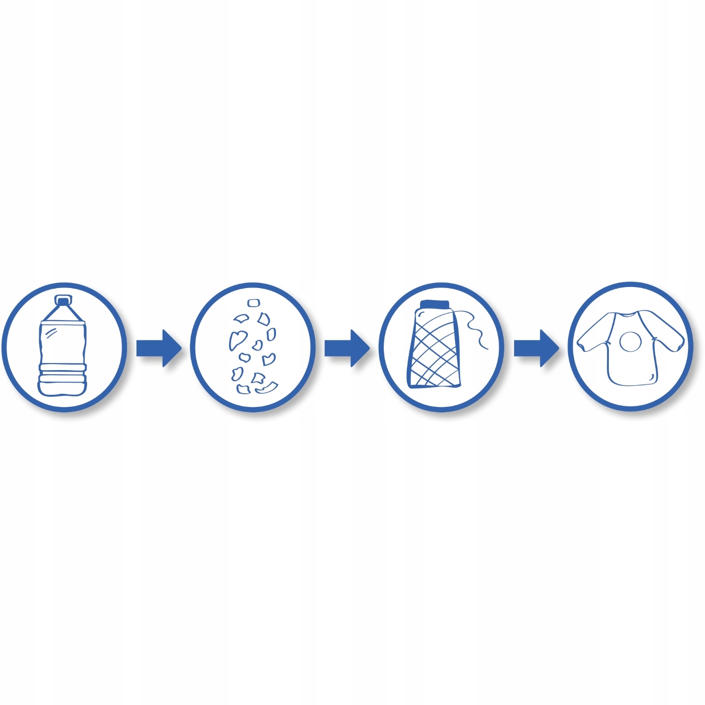 Ekologiczne składniki i bezpieczeństwo dla najmłodszych