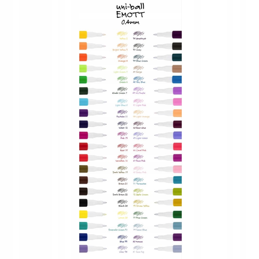 Wodoodporny tusz i odporność na blaknięcie