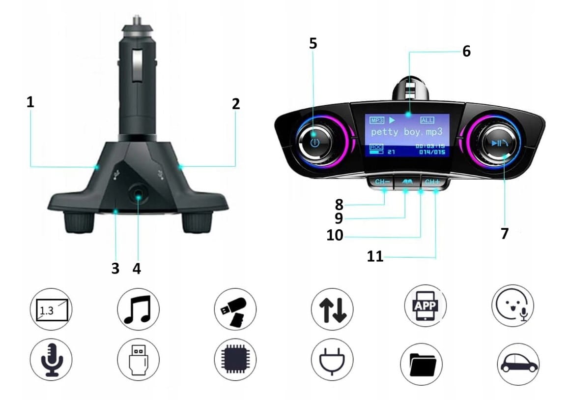 Odtwarzanie muzyki przez Bluetooth i USB – Wiele źródeł dźwięku