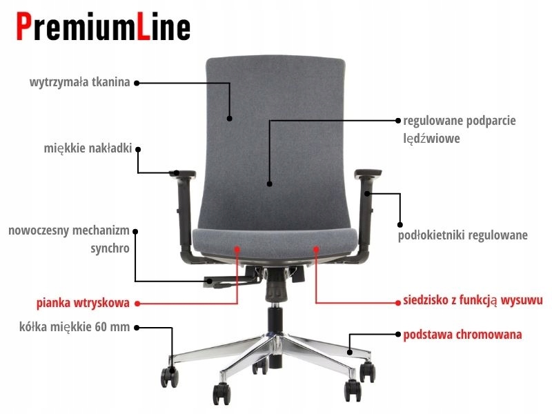 Ergonomiczne wsparcie dla kręgosłupa