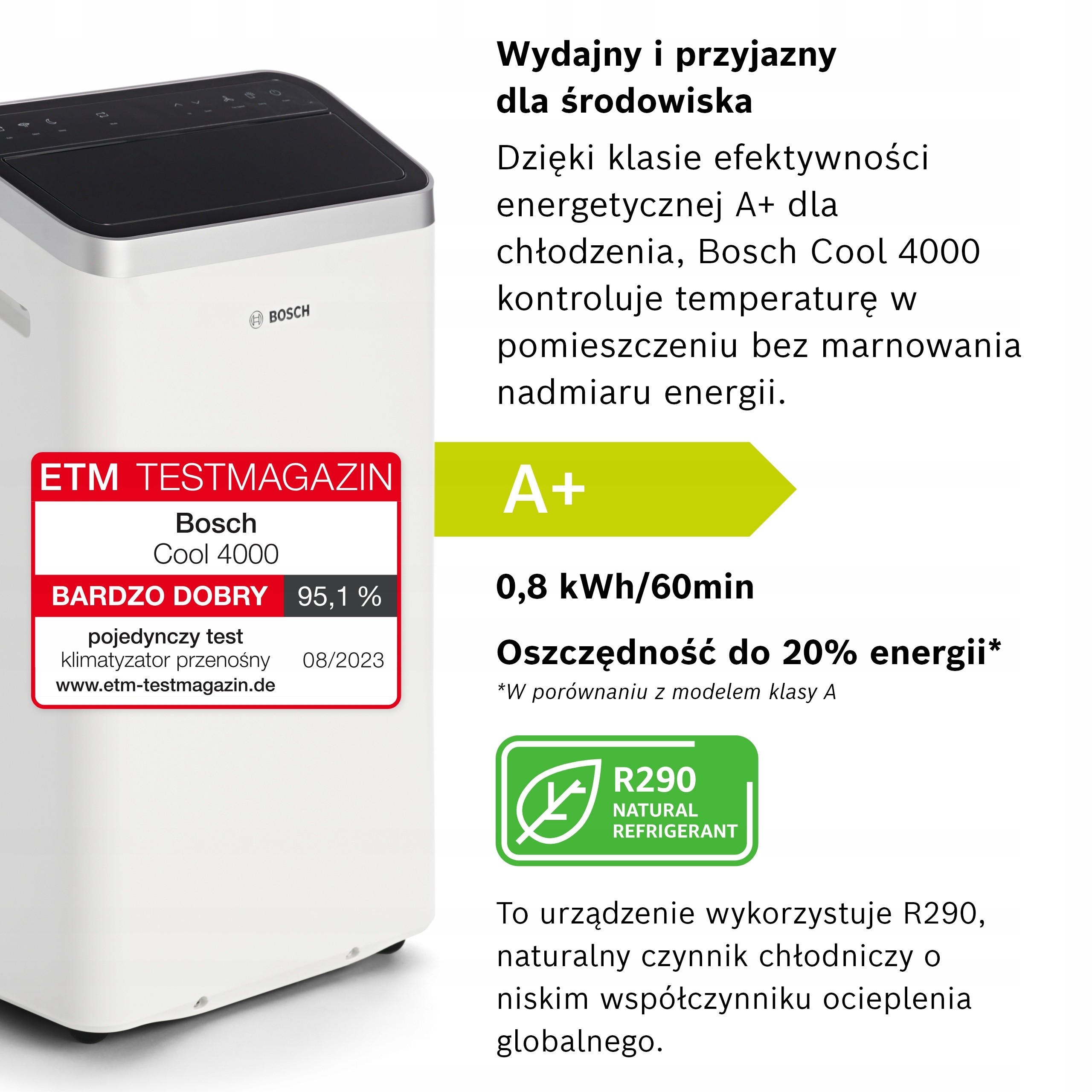 Energooszczędność i klasa energetyczna A+