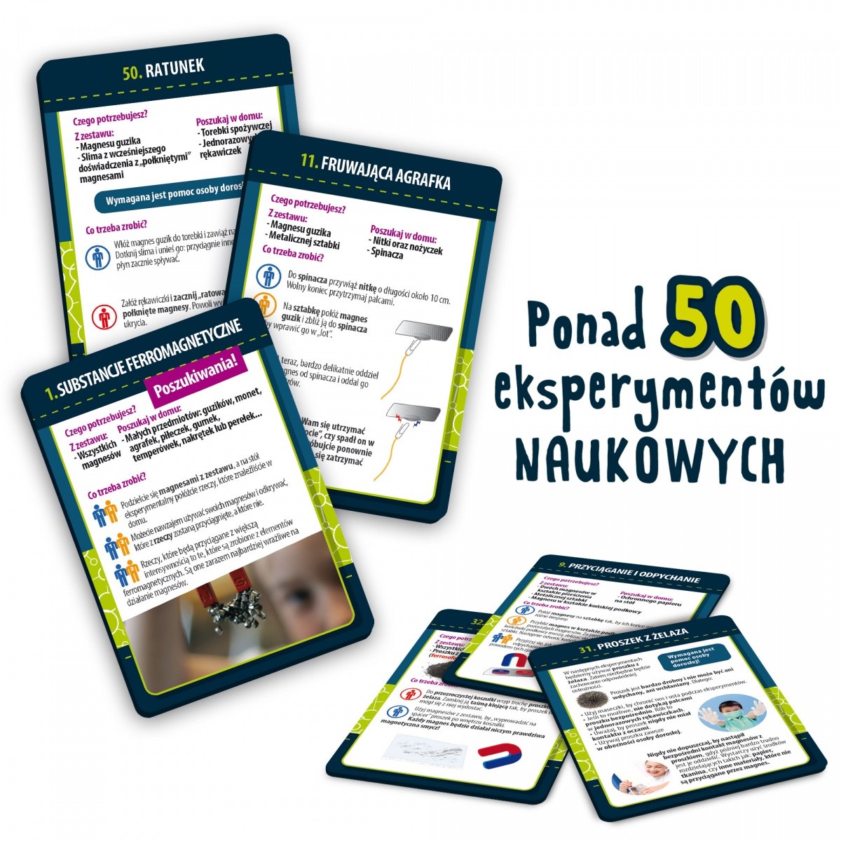 Zawartość zestawu – Co znajdziesz w pudełku?