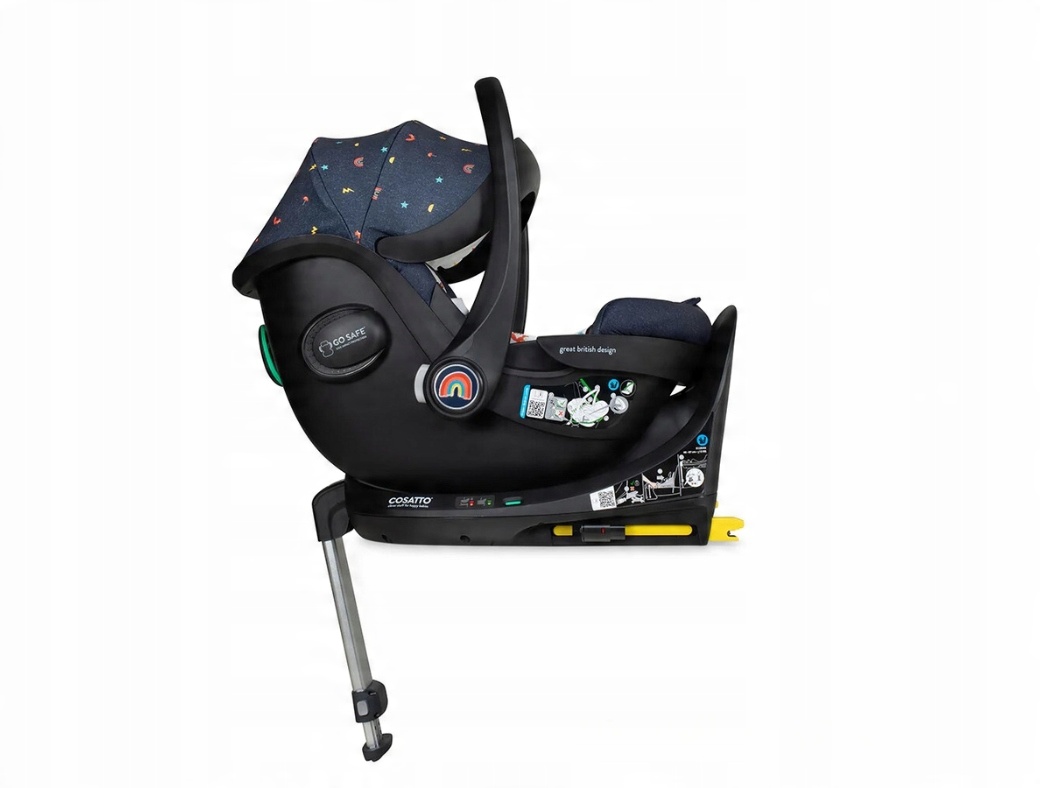 Zgodność z normami bezpieczeństwa R129