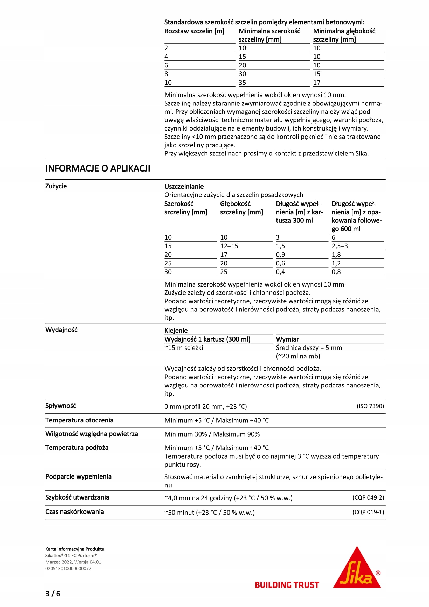 Łatwa aplikacja i brak spływania