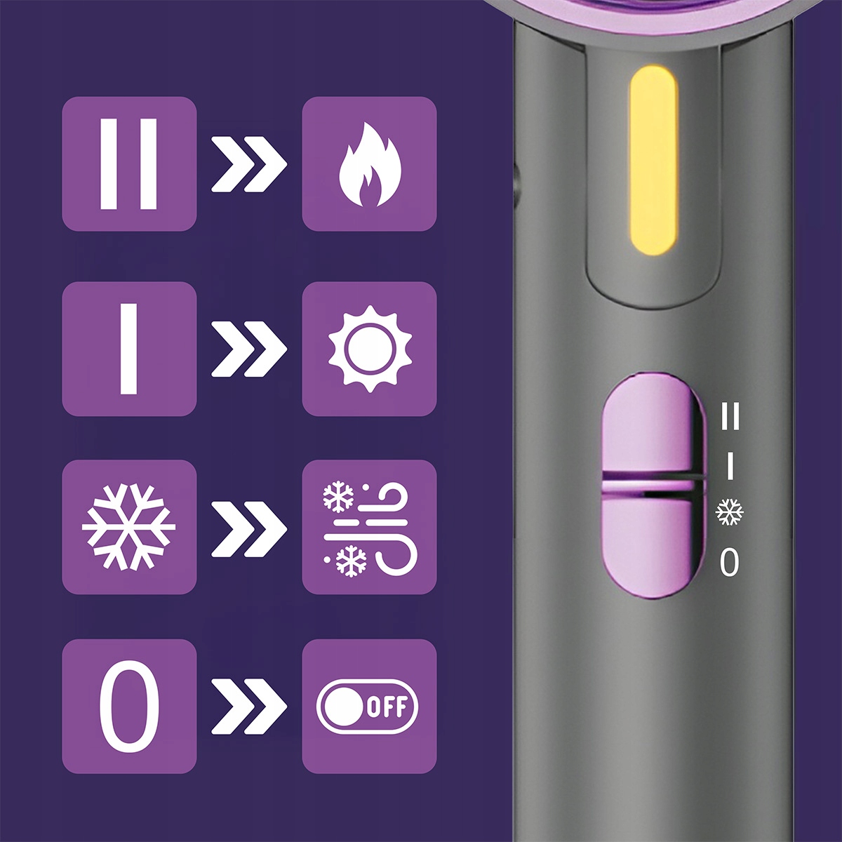 Ochrona koloru włosów – stylizacja bez blaknięcia