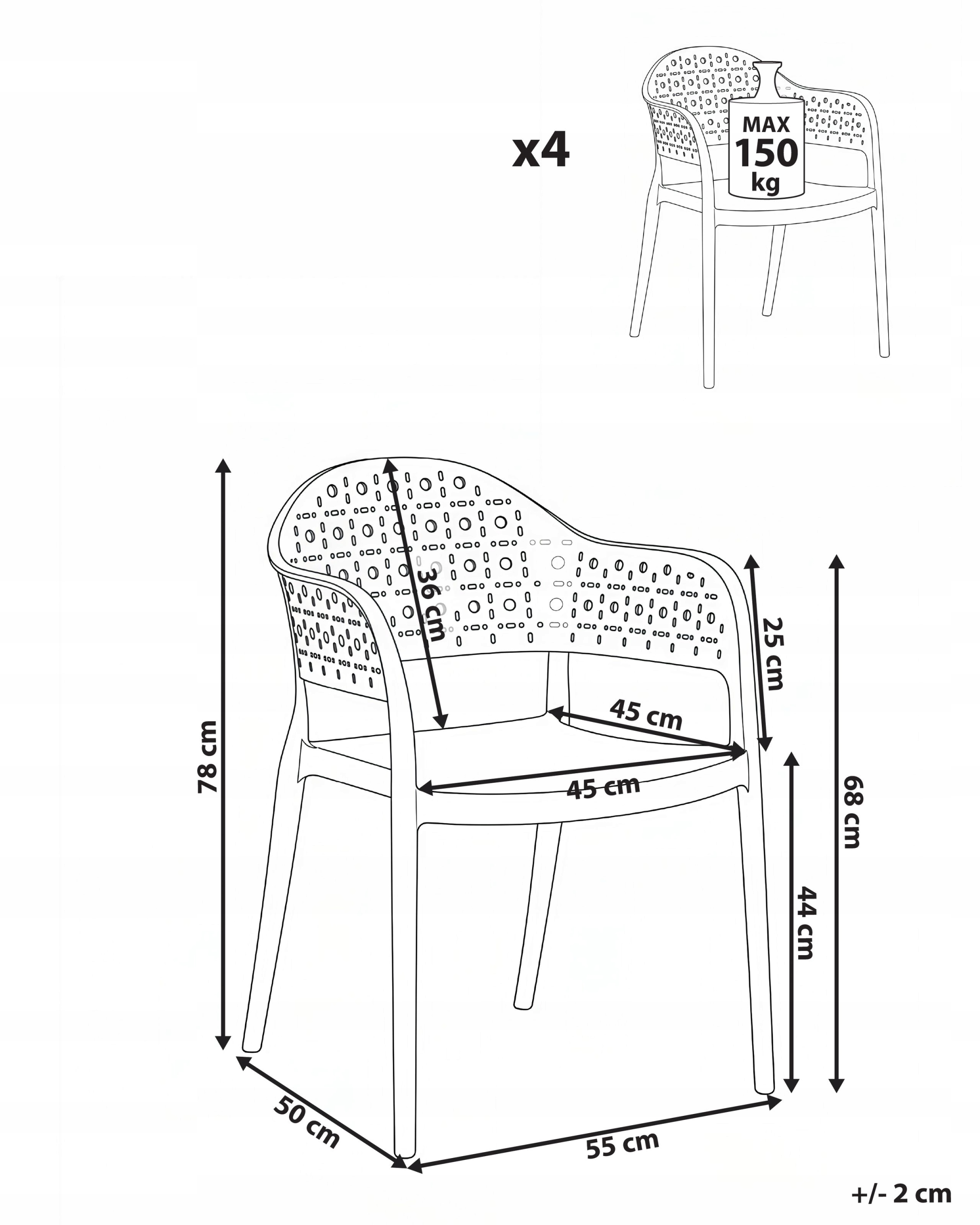 Wymiary i ergonomiczne właściwości