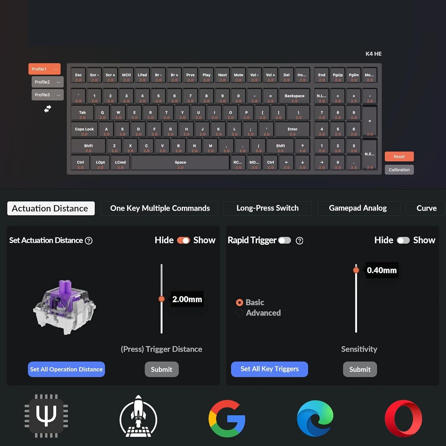 Dostosowywanie punktów aktywacji klawiszy