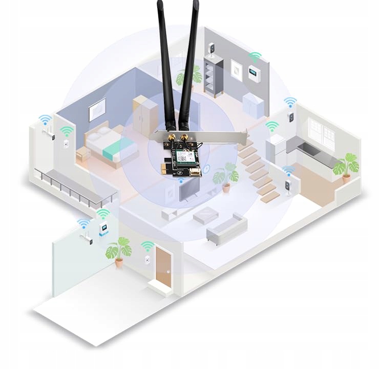 Technologia MU-MIMO i OFDMA – Stabilne połączenie dla wielu urządzeń