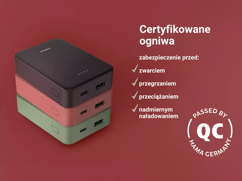 Certyfikowane ogniwa zapewniające bezpieczeństwo ładowania