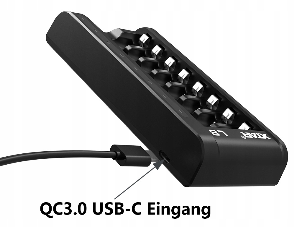 Zasilanie przez USB-C QC 3.0 – Szybkie i wygodne