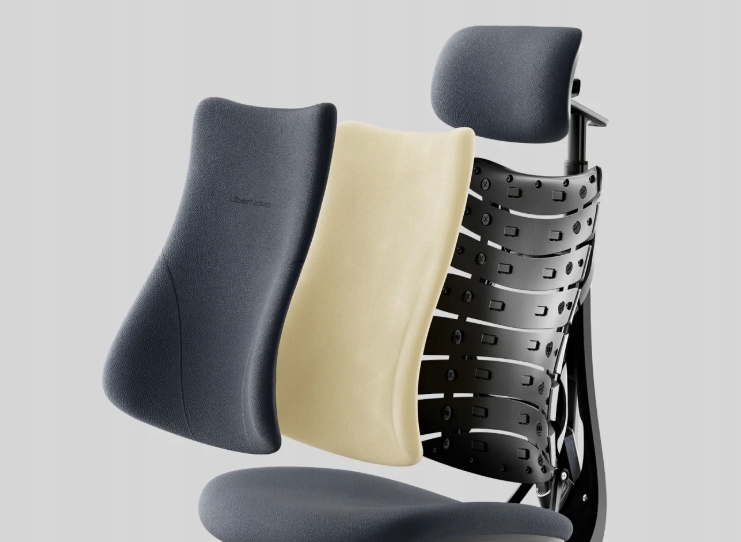 Funkcje wspierające komfort – Masaż i redukcja napięcia