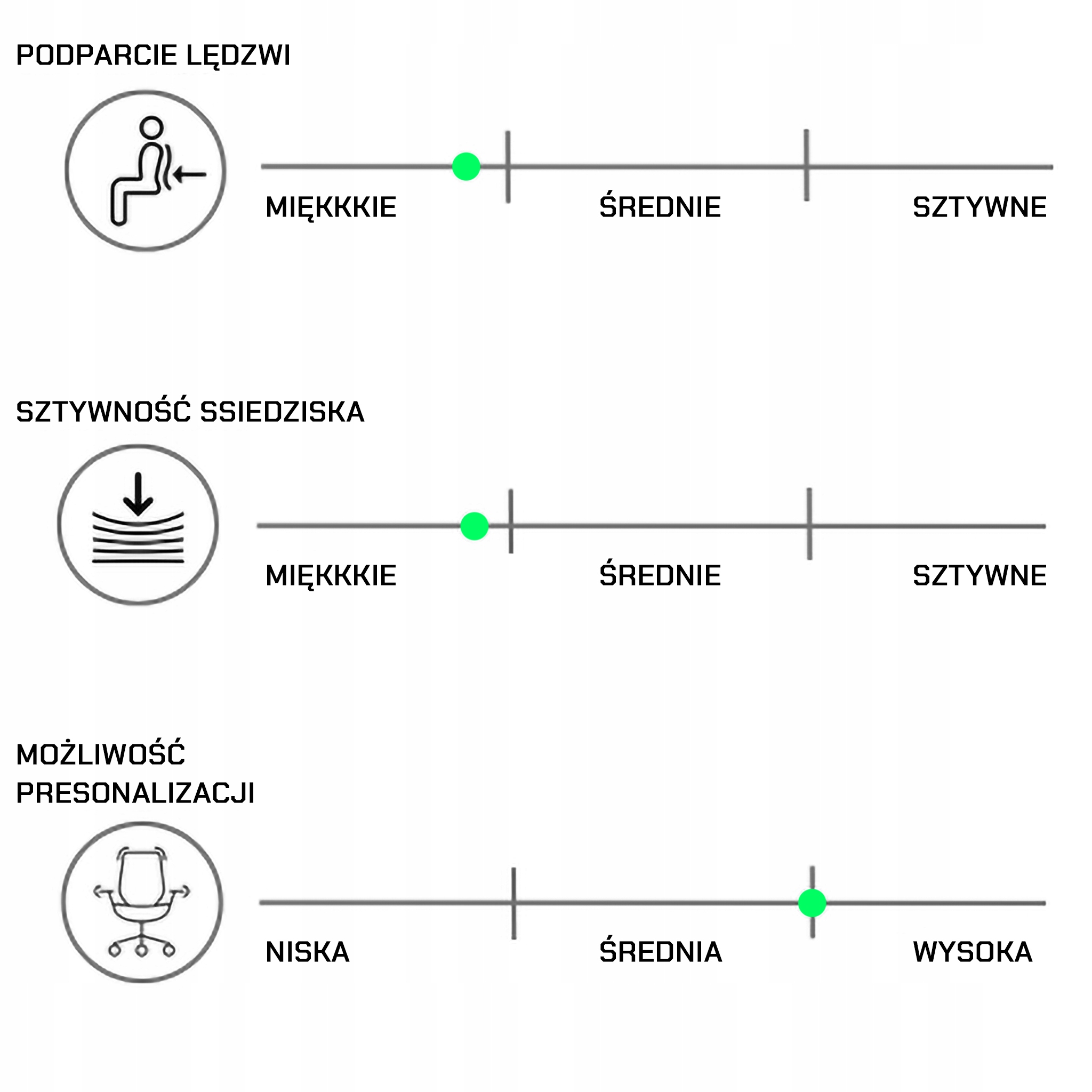 Certyfikat SGS i BIFMA – gwarancja jakości i bezpieczeństwa