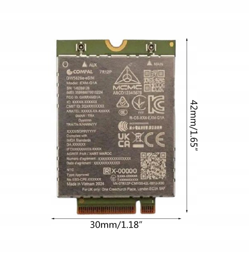 Porty, zasilanie i wymiary modemu