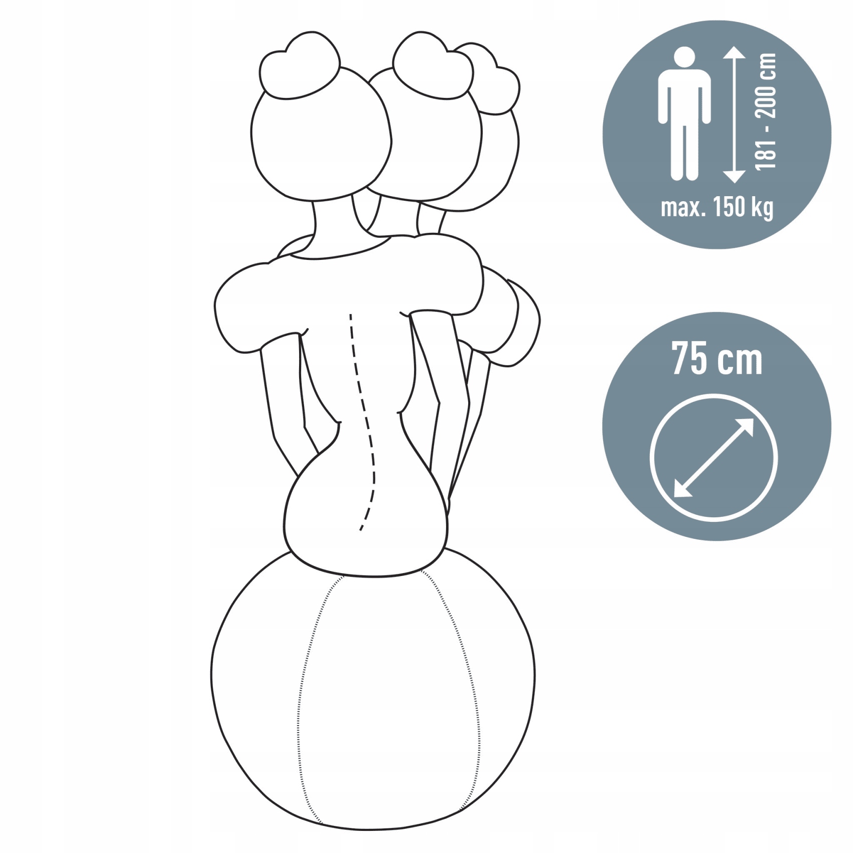 Ergonomiczne właściwości piłki do siedzenia