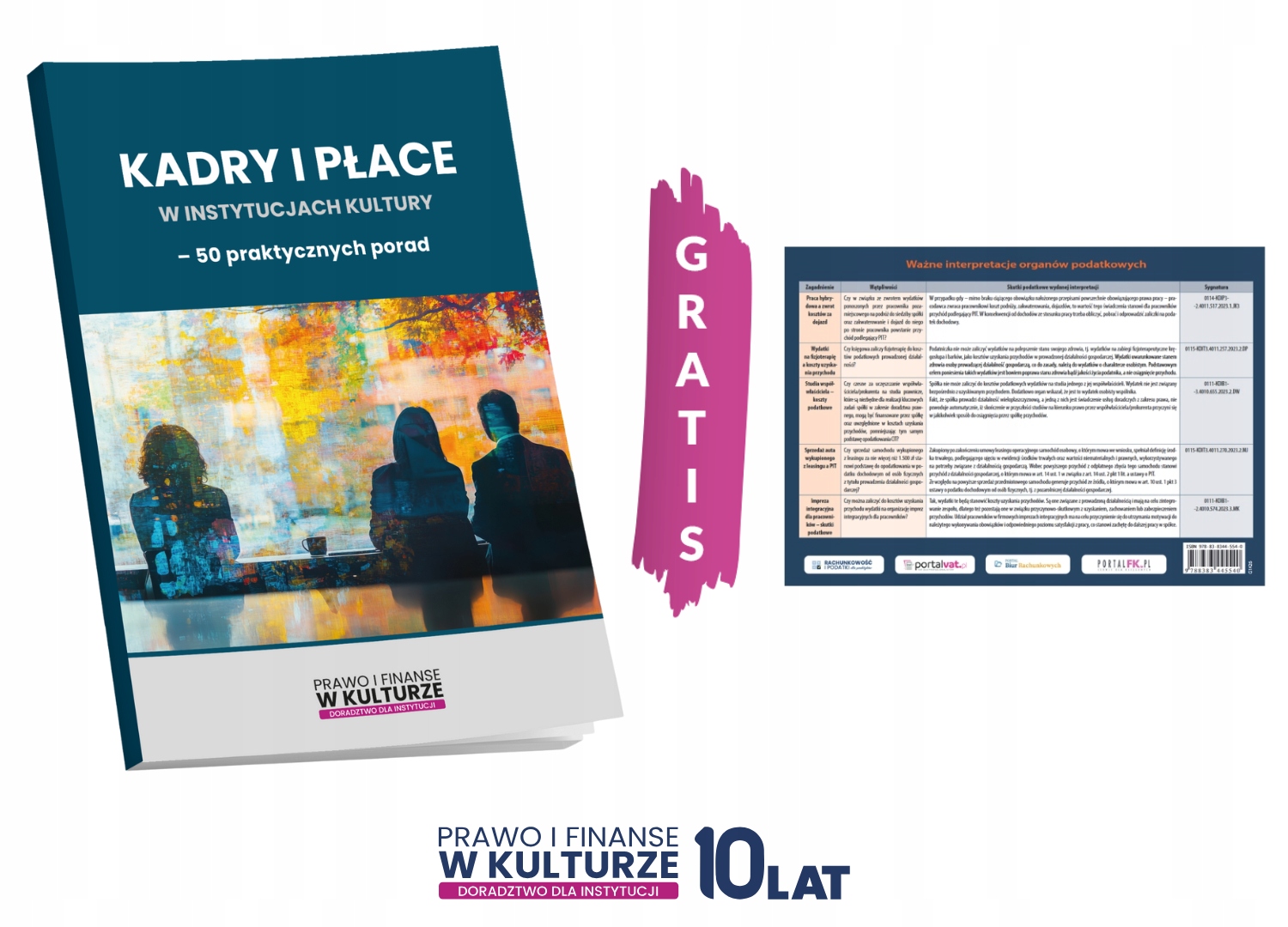 Kluczowe akty prawne dla instytucji kultury