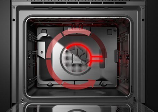 Równomierne rozprowadzenie temperatury