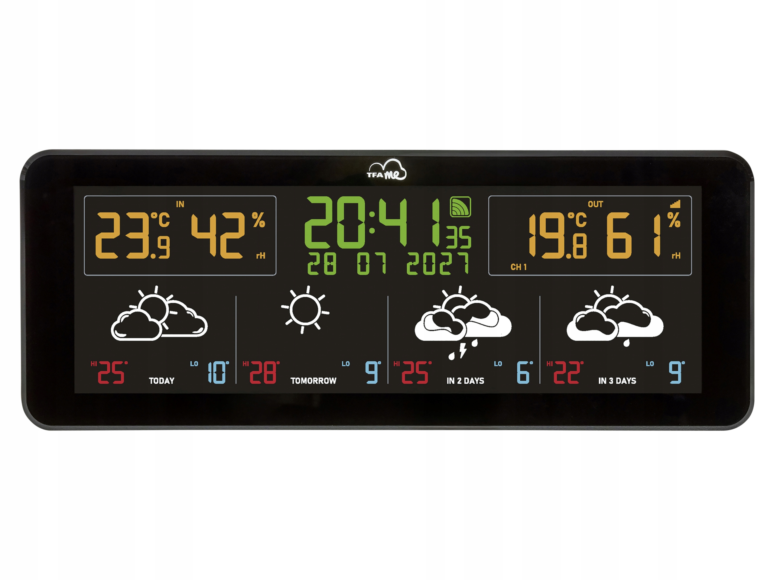 Prognozy pogody na 4 dni – Bądź zawsze przygotowany