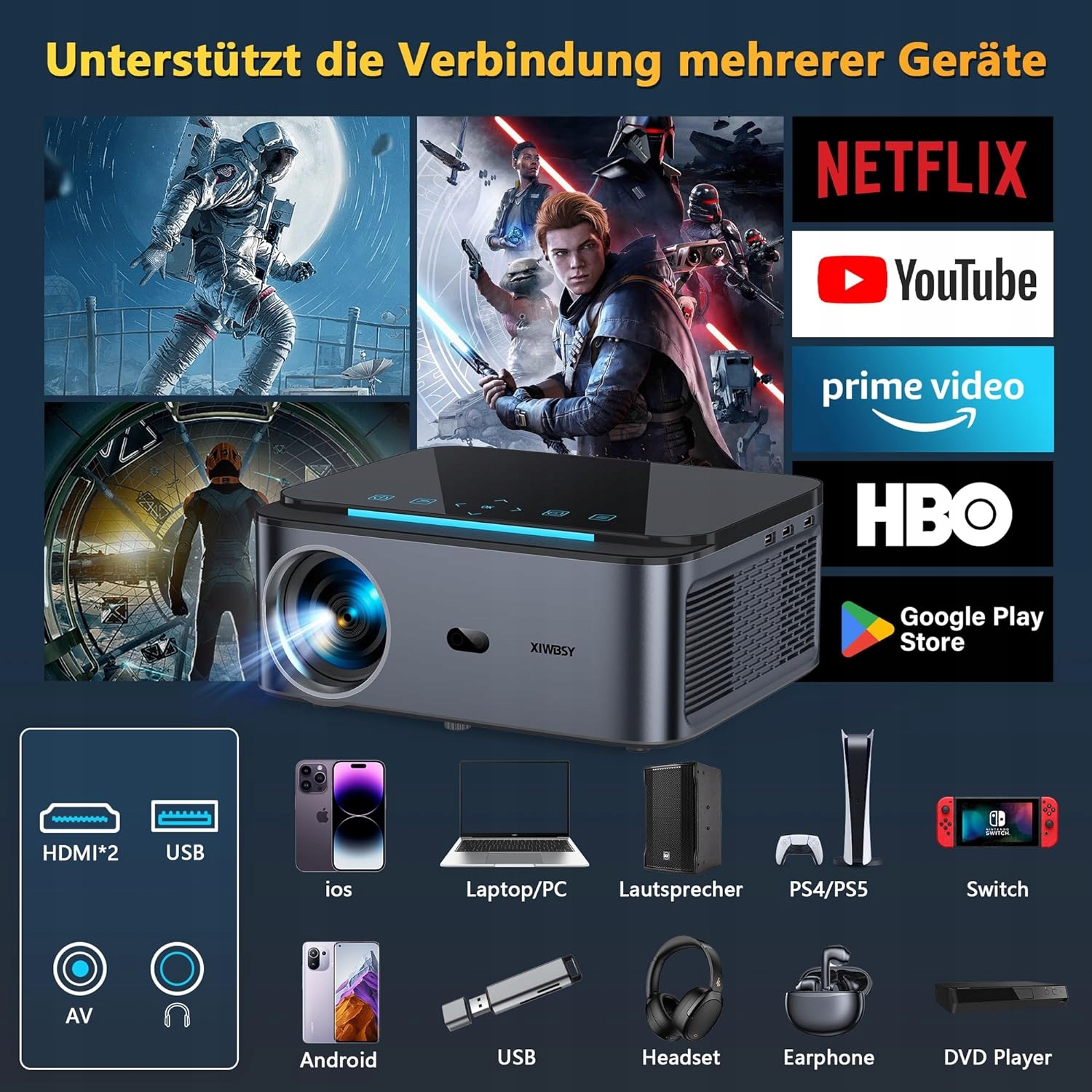 Złącza HDMI, USB i AV – Wszechstronność podłączeń
