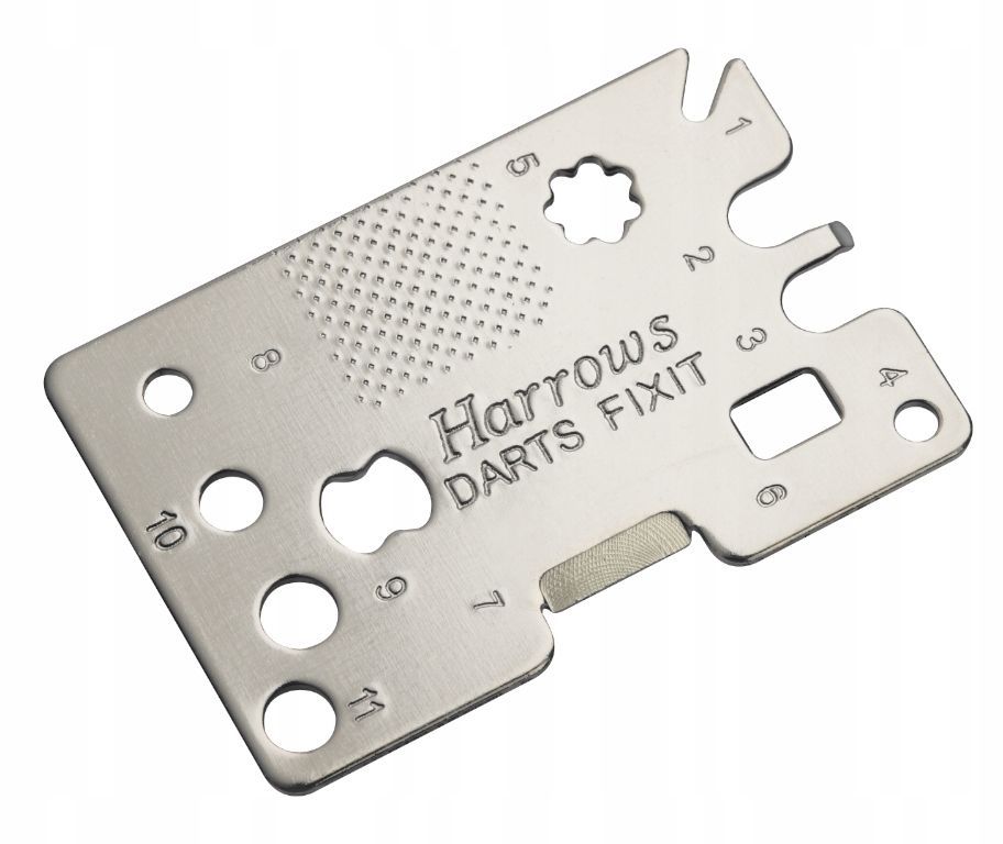 Funkcjonalność i wszechstronność narzędzia