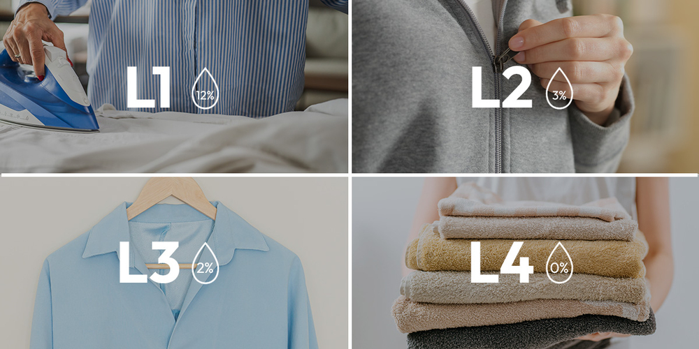 Wygodne funkcje suszenia – 4 poziomy i 7 szybkich programów